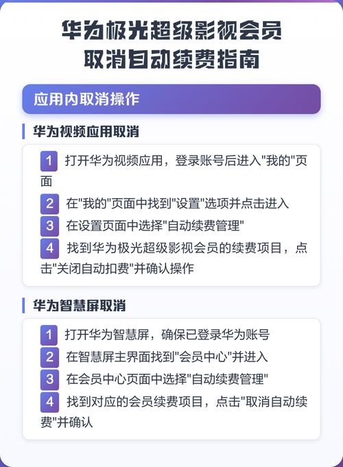 如何关闭极光自动续费缩略图