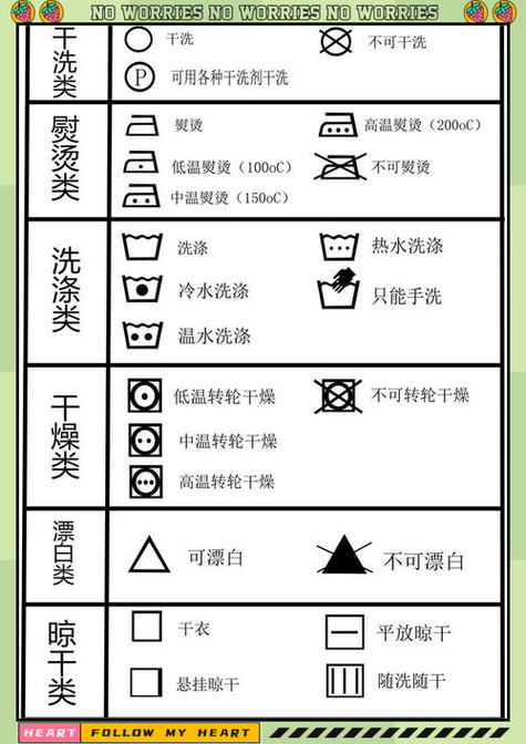 洗衣液可以直接倒入洗衣机里面吗缩略图