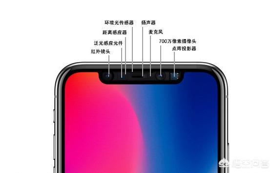 苹果11如何刘海不遮挡缩略图