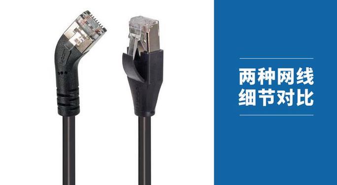 6类屏蔽网线和非屏蔽网线的区别缩略图