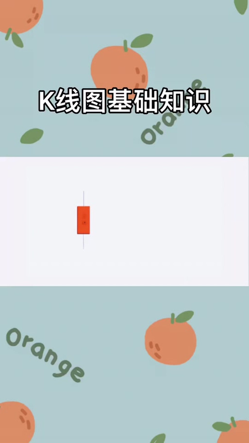 同花顺k线颜色分别代表什么缩略图