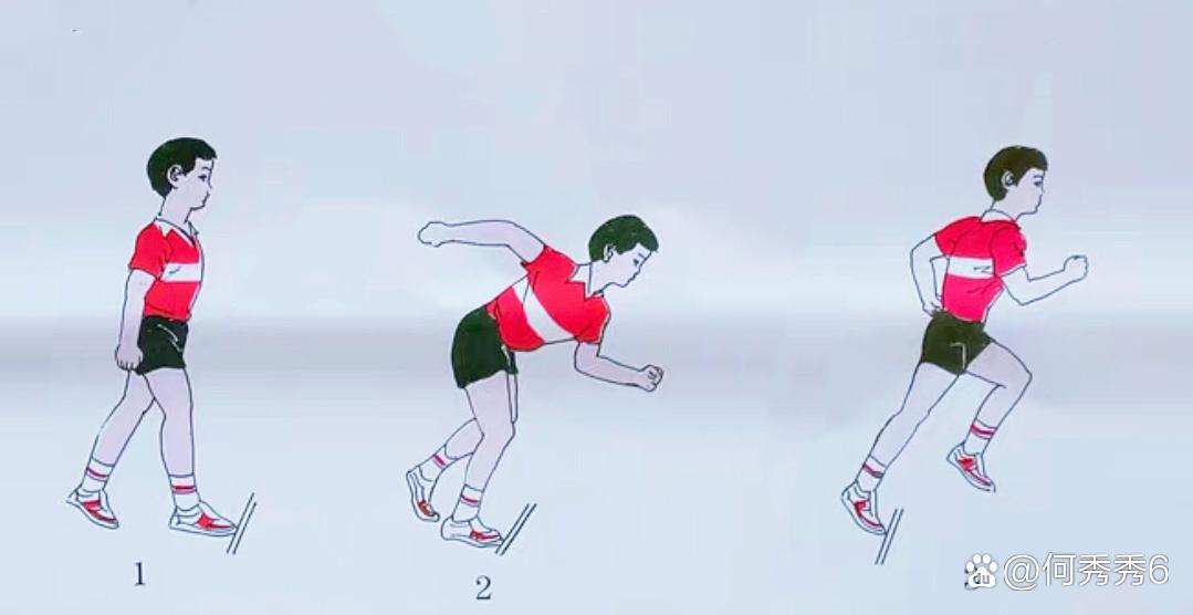 站立式起跑的正确姿势缩略图