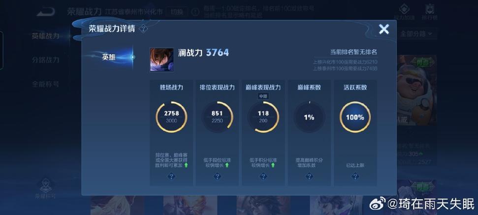 王者荣耀英雄战力表现分6658/5500什么缩略图