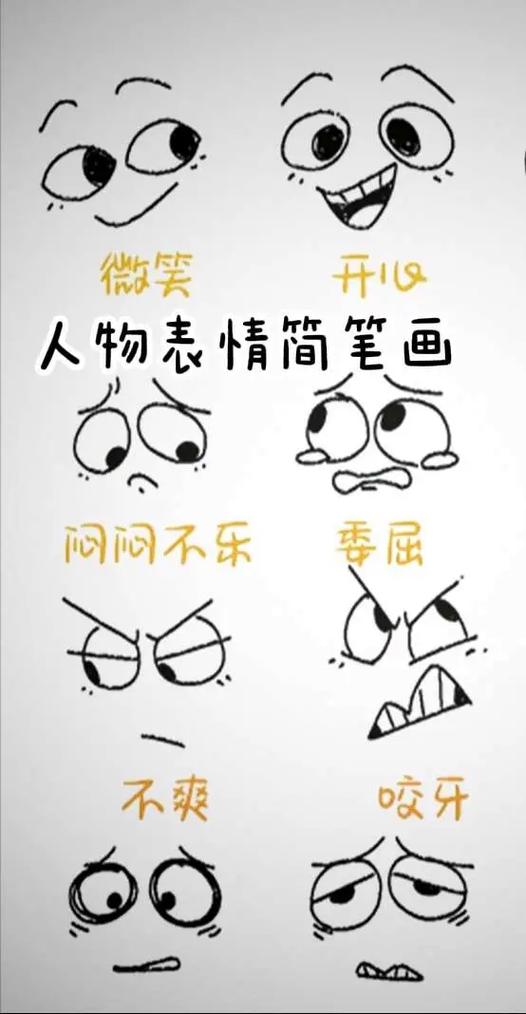 各种表情简笔画图片大全缩略图