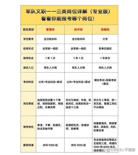 特警属于什么编制图标