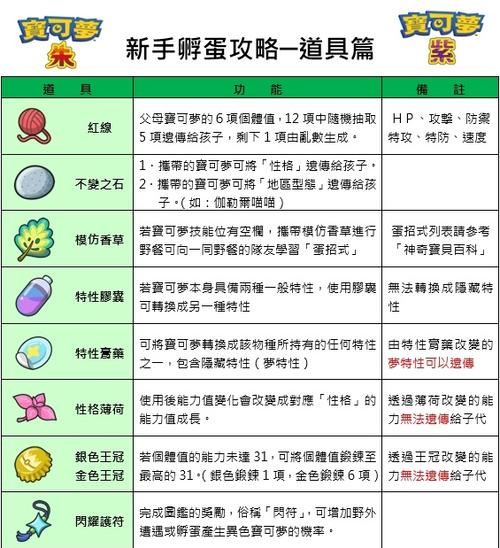 我的世界神奇宝贝孵蛋指令游戏截图