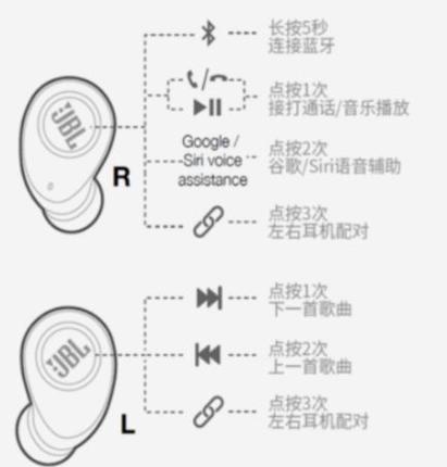为什么别人能连的蓝牙耳机我的不能缩略图