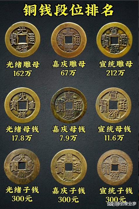 铜钱去哪里换人民币缩略图
