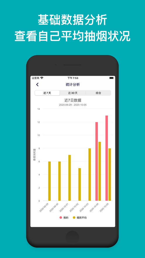 今日抽烟打卡软件缩略图