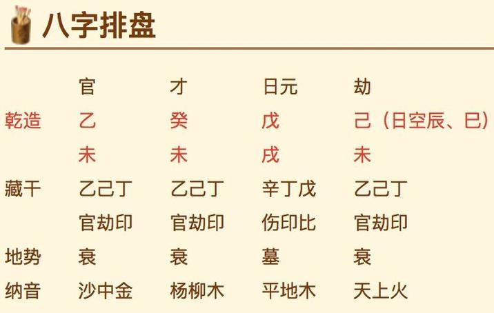 华易八字排盘(免费版)缩略图