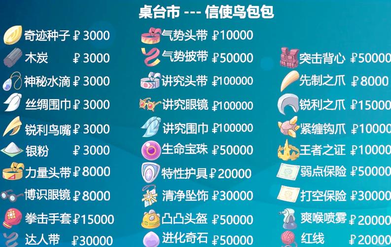 宝可梦皮卡丘化石盔怎么获得缩略图
