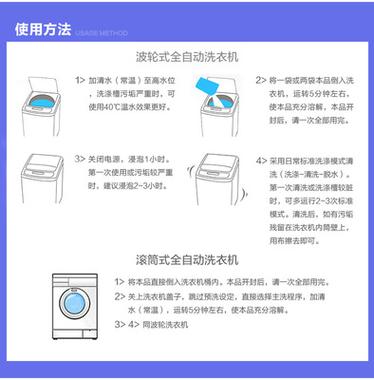 扬子全自动洗衣机使用教程图标