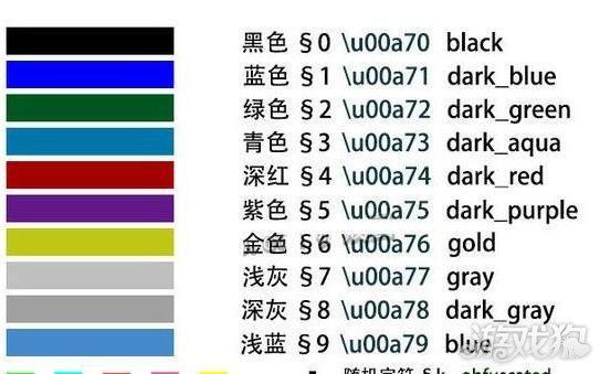 我的世界颜色字体代码缩略图