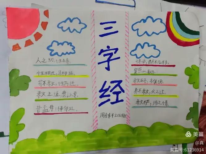 经典手抄报缩略图