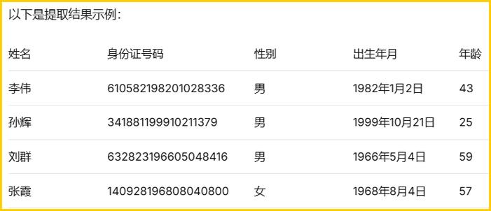拿到别人的身份证号码能干嘛缩略图