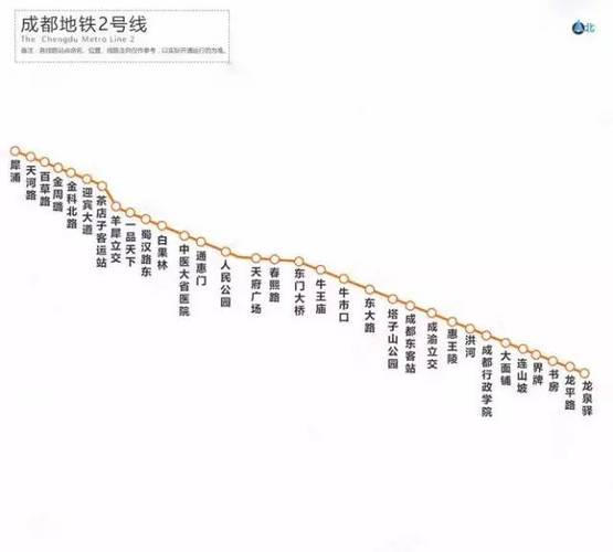 二号线地铁线路图缩略图
