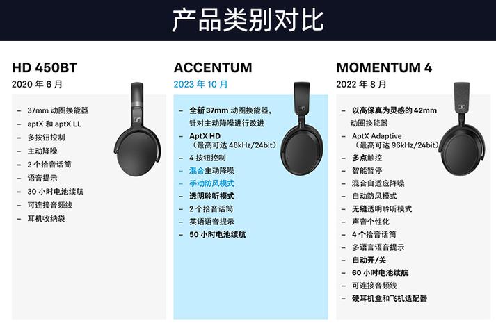 森海塞尔耳机产地缩略图
