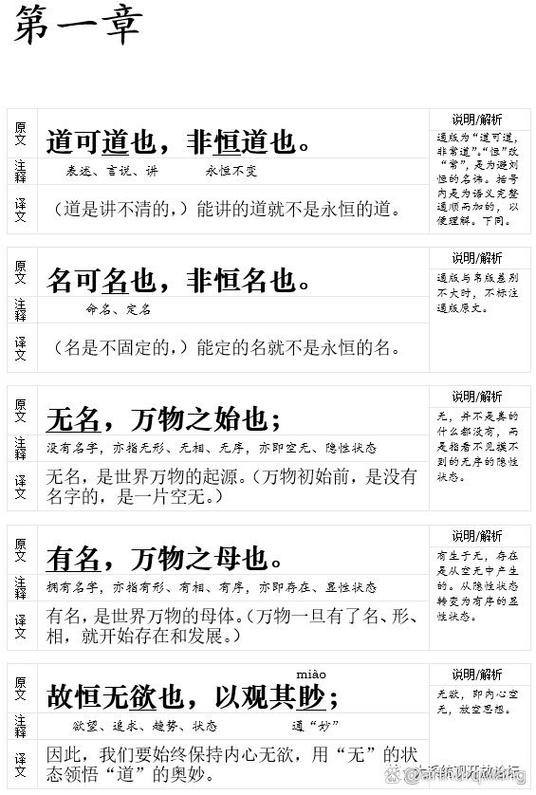 道有什么深层含义缩略图