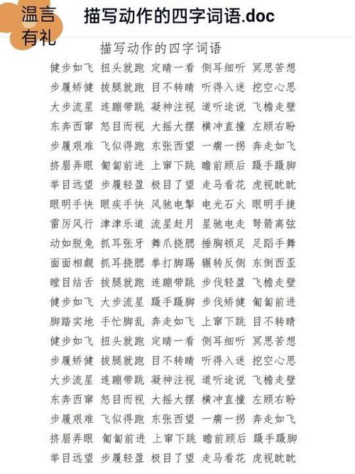 形容春天的四字词语图标