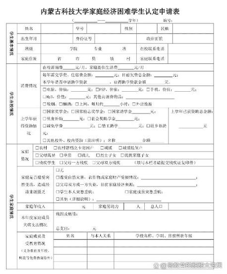 四川省家庭经济困难学生认定申请表缩略图
