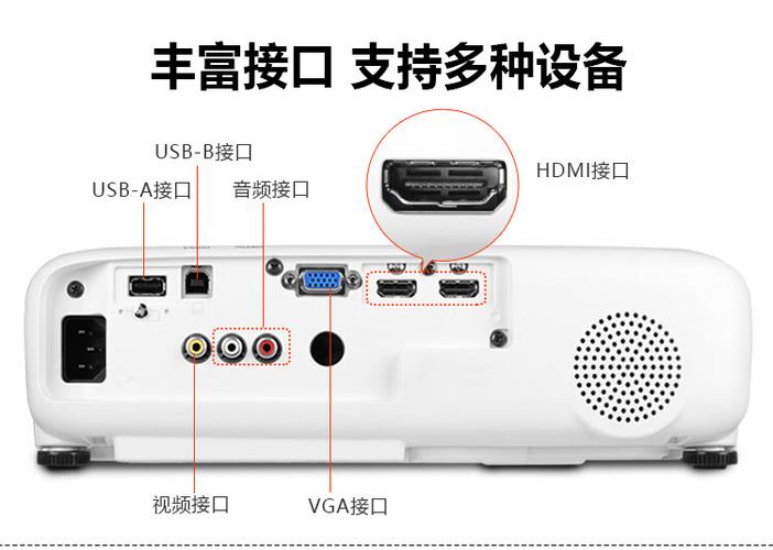 epson投影仪怎么连接网络视频教学图标