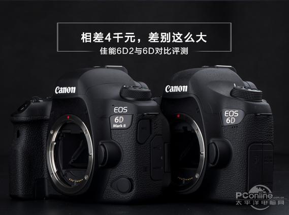 佳能6d2档位介绍游戏截图