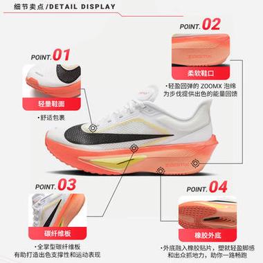 耐克ZOOM是什么意思游戏截图