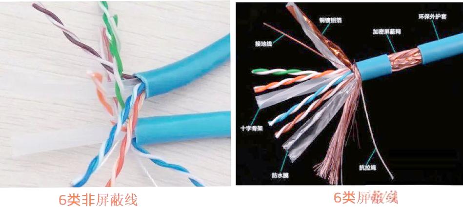 屏蔽双绞线和非屏蔽双绞线的区别缩略图