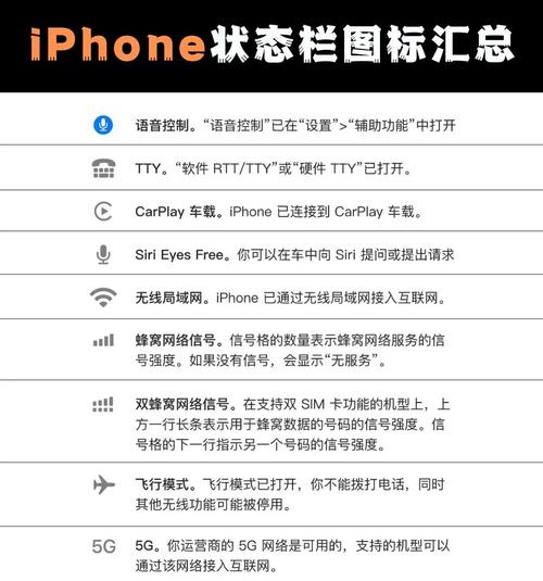 苹果手机显示需要激活是什么意思缩略图