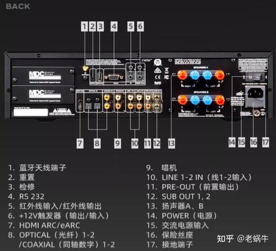 雅马哈rxv777功放蓝牙如何连接缩略图