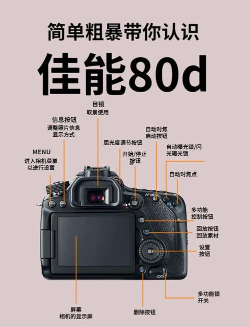 佳能80d怎么设置连拍图标