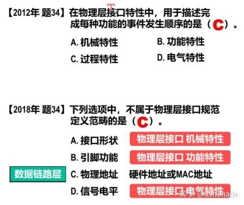 物理层主要定义什么特性图标