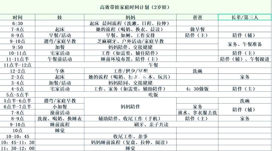 家庭生活省钱计划表缩略图