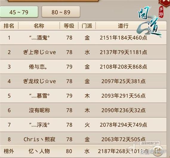 问道手游一个手机号可以互通几个账缩略图