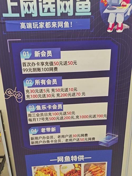 加盟网鱼网咖一般要投资多少钱缩略图