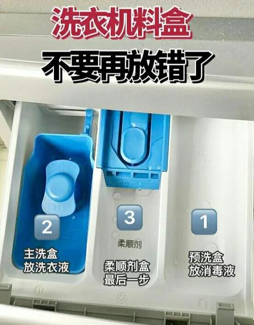 洗衣机不放洗衣液可以洗吗缩略图
