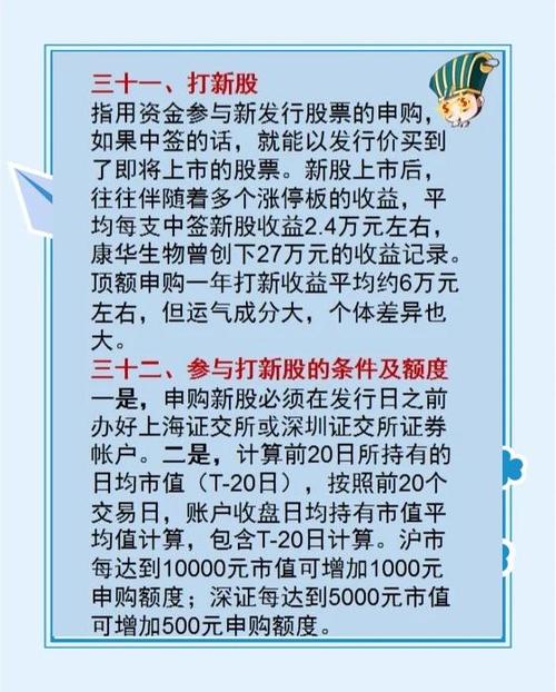 6万炒股一年挣50万正常吗缩略图