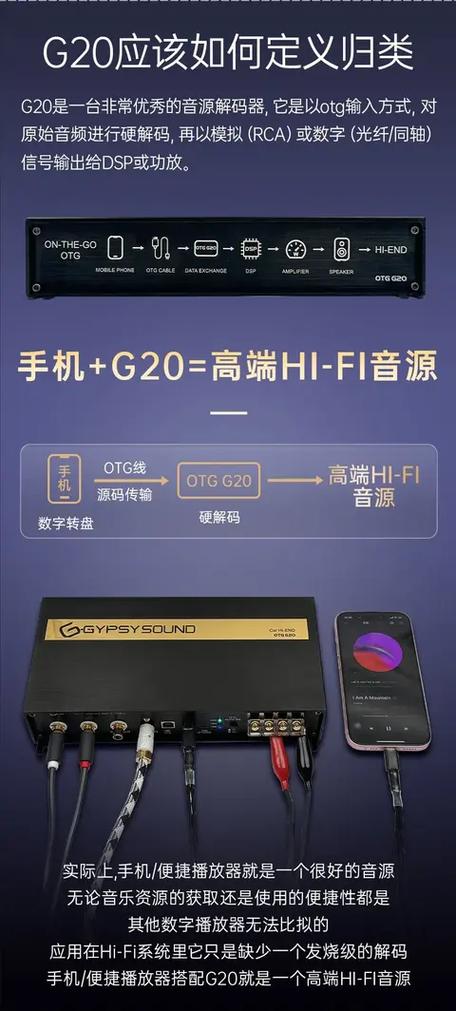 音响OTG正确使用方法