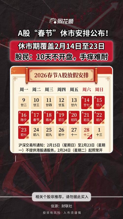 五一股市休市几天缩略图