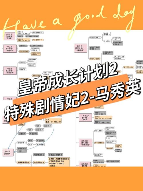 皇帝种马计划txt御花园缩略图