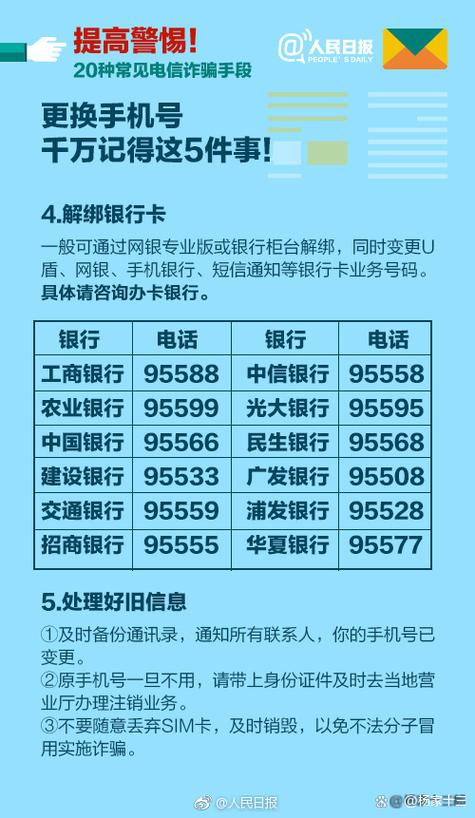银行卡预留手机号码查询注意事项缩略图