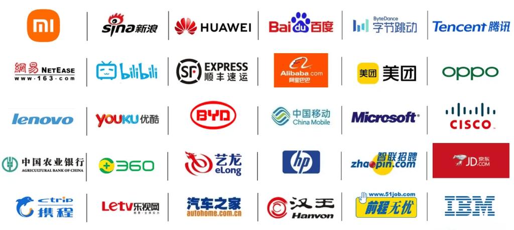 国内知名互联网公司缩略图