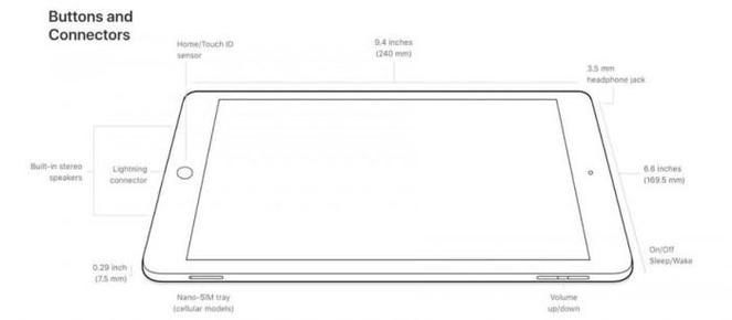 ipad第六代是什么型号尺寸缩略图
