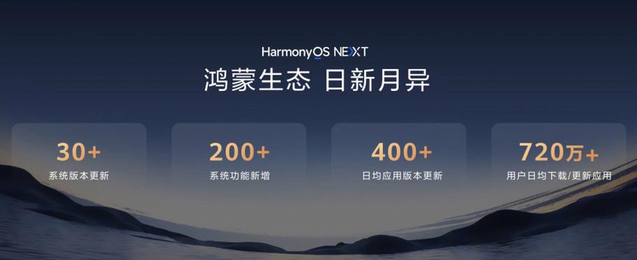 华为手机怎么升级鸿蒙6.0图标