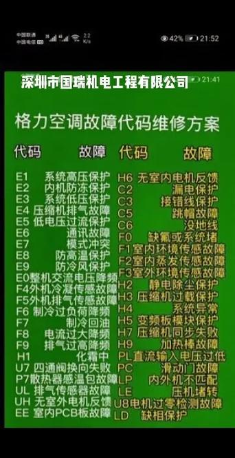 海尔空调制冷显示灯红色是什么原因图标