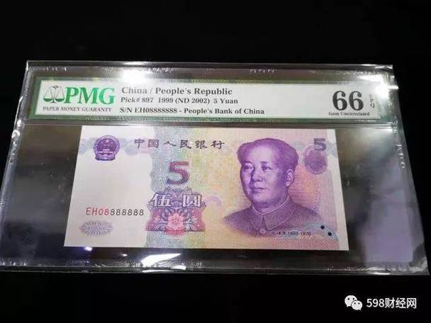 人民币货币代码是什么缩略图