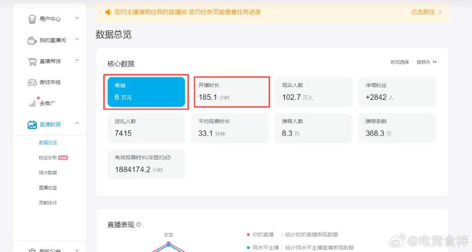 虎牙直播数据查询平台缩略图