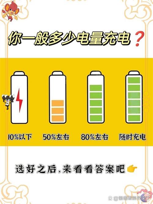手机电量和显示的不一样怎么办?缩略图
