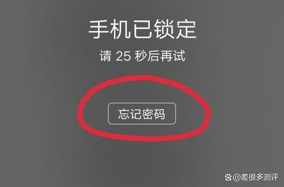 小米手机有指纹但忘记密码怎么办图标