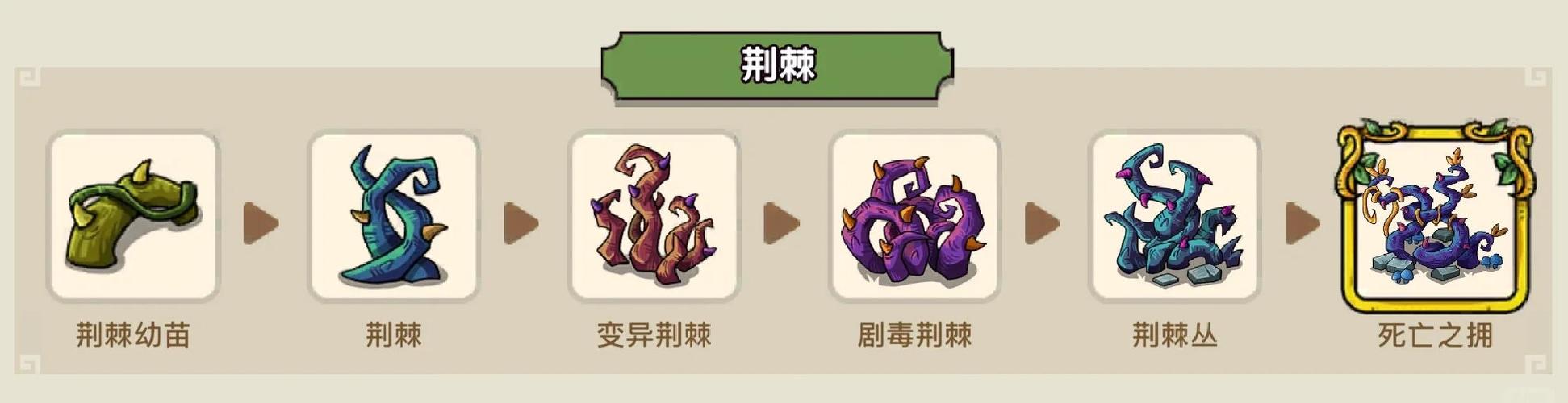 有没有和幻兽爱合成一样的游戏游戏截图